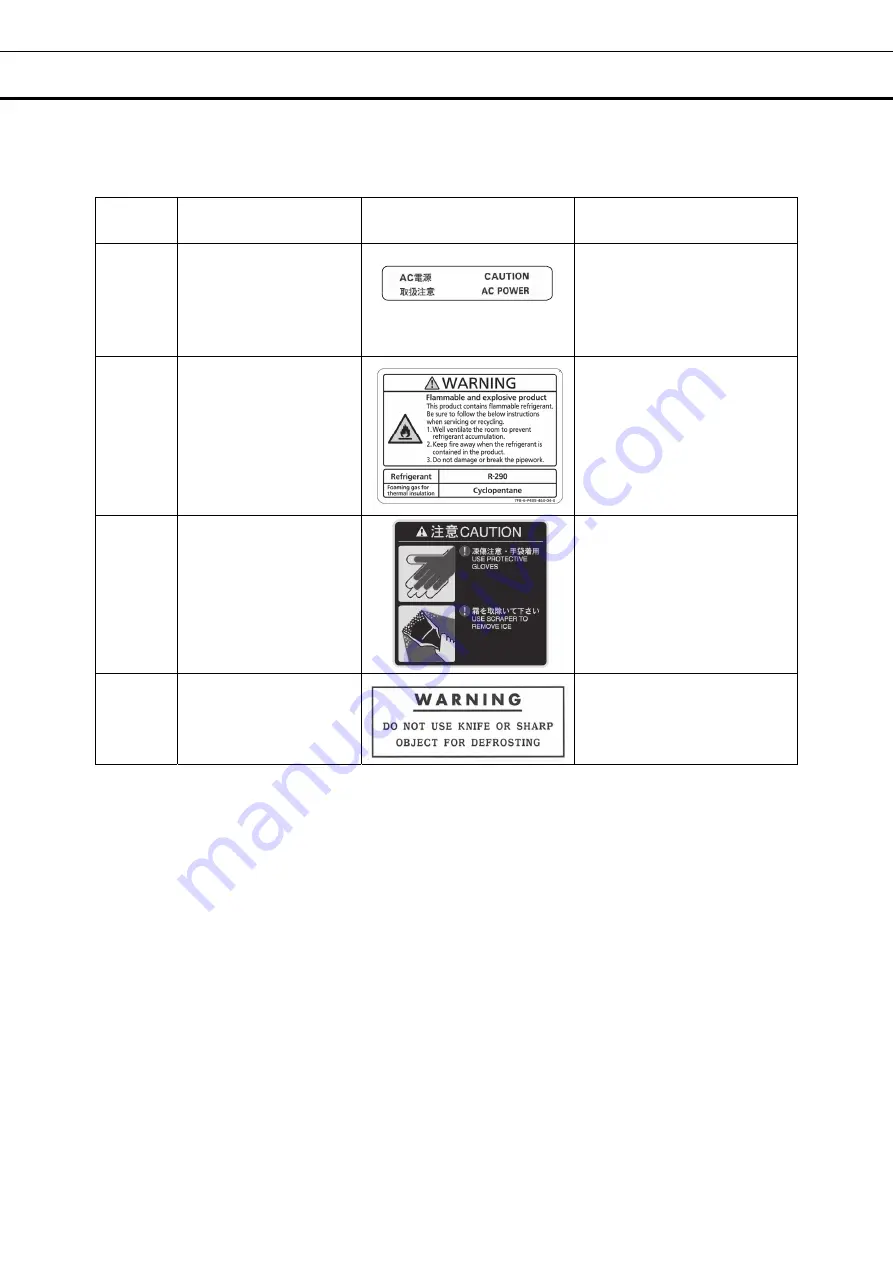 Phcbi MDF-U5412H Скачать руководство пользователя страница 9