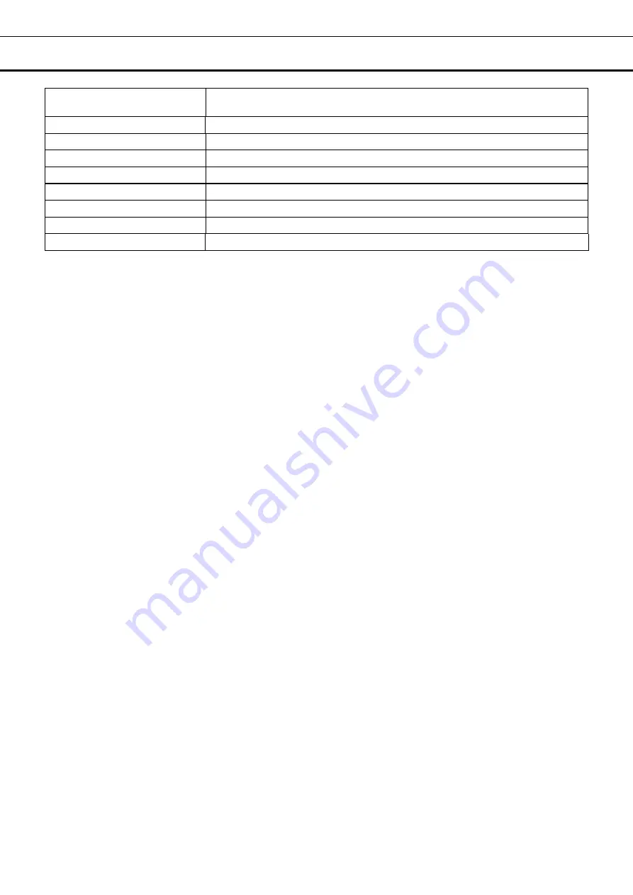 Phcbi MDF-U700VX Series Operating Instructions Manual Download Page 54