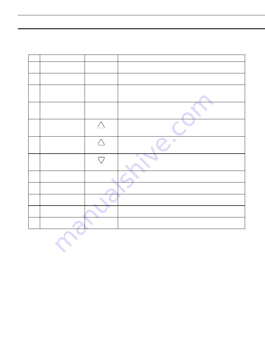 Phcbi PF-L5181W-PA Operating Instructions Manual Download Page 13