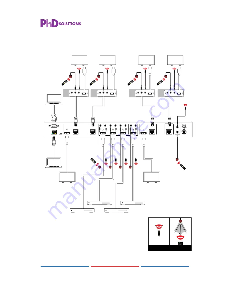 PhD Solutions MXC-424-HDTL Operation Manual Download Page 16