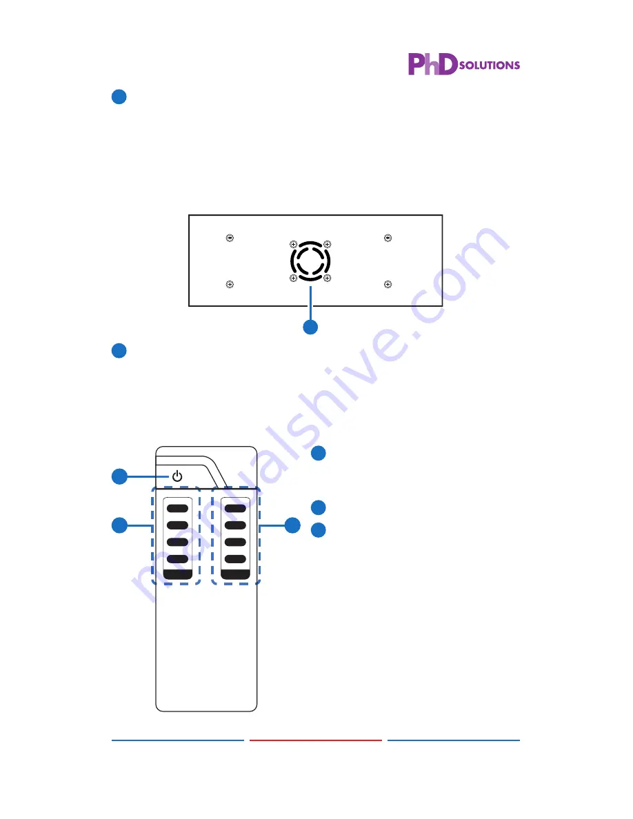 PhD Solutions MXC-P8X8-HDT Скачать руководство пользователя страница 7