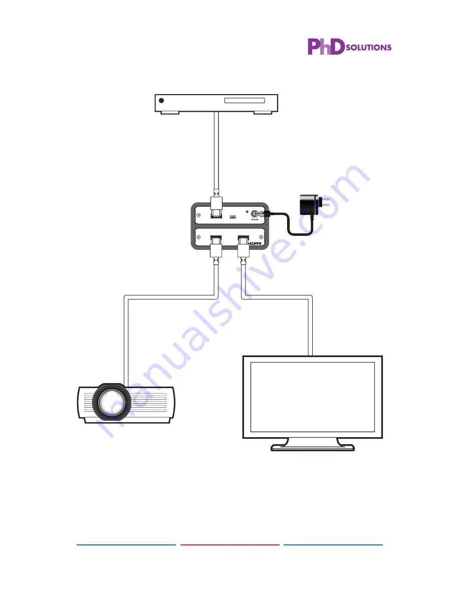 PhD Solutions SP-1X2-HD4K Operation Manual Download Page 8