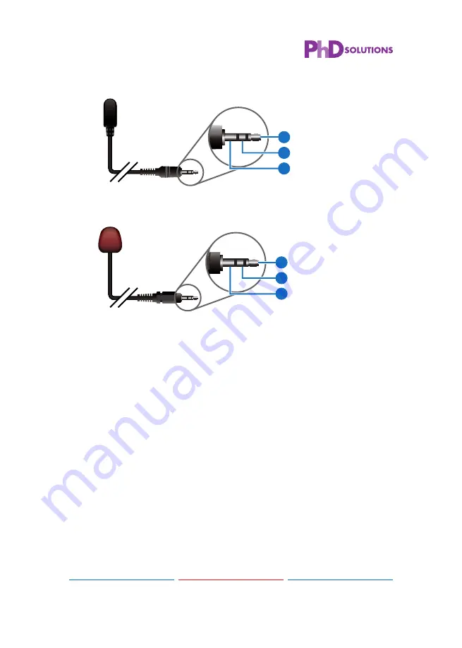 PhD Solutions SPC-7C1H-HDTL Operation Manual Download Page 8