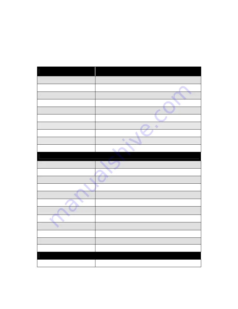 PheeNet MJCAS-310PTD User Manual Download Page 86