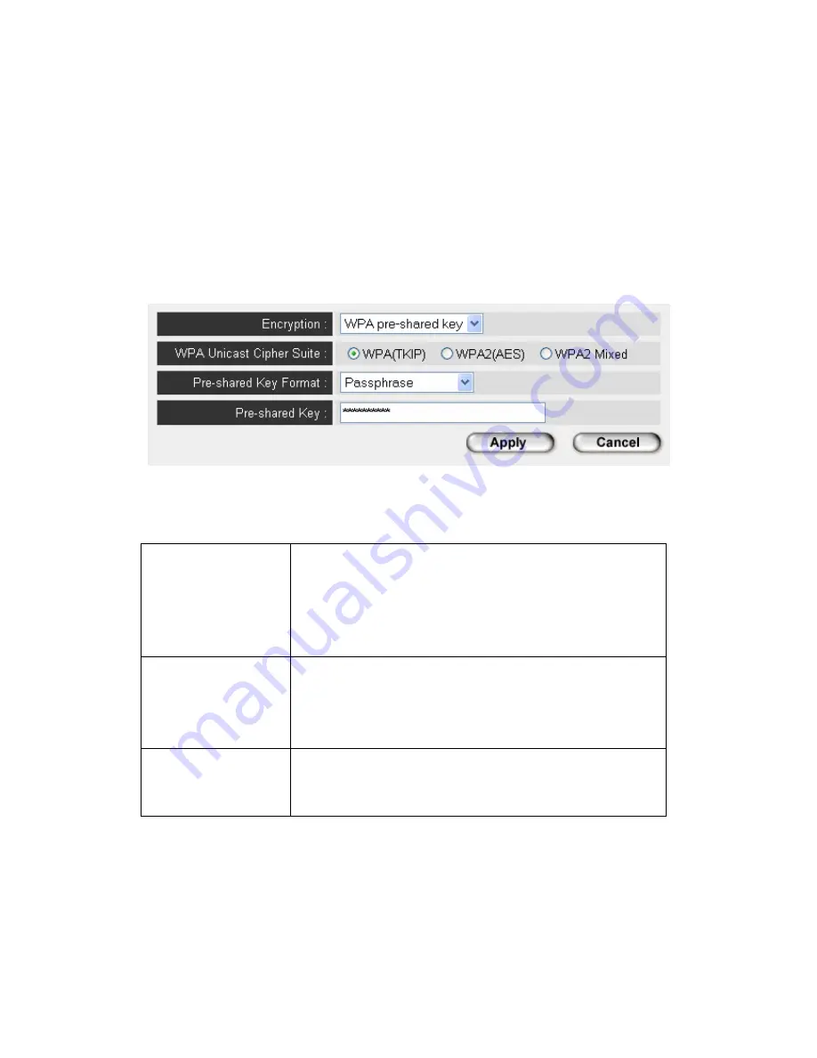 PheeNet WLn-501 User Manual Download Page 48