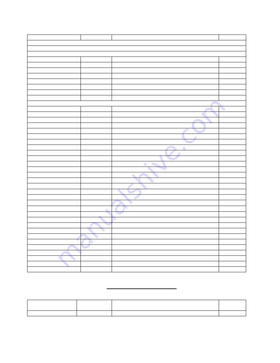 Phenix Technologies BK130 User Manual Download Page 37