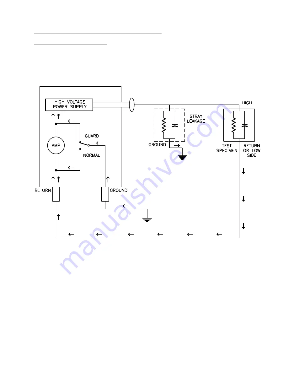 Phenix Technologies PM15-4A Operation And Application Manual Download Page 11