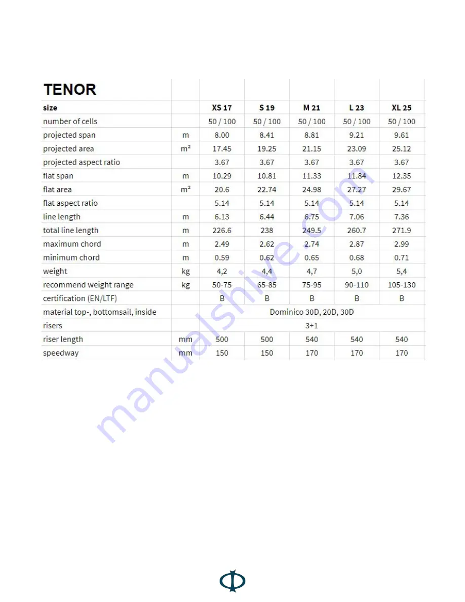 PHI TENOR Manual Download Page 11