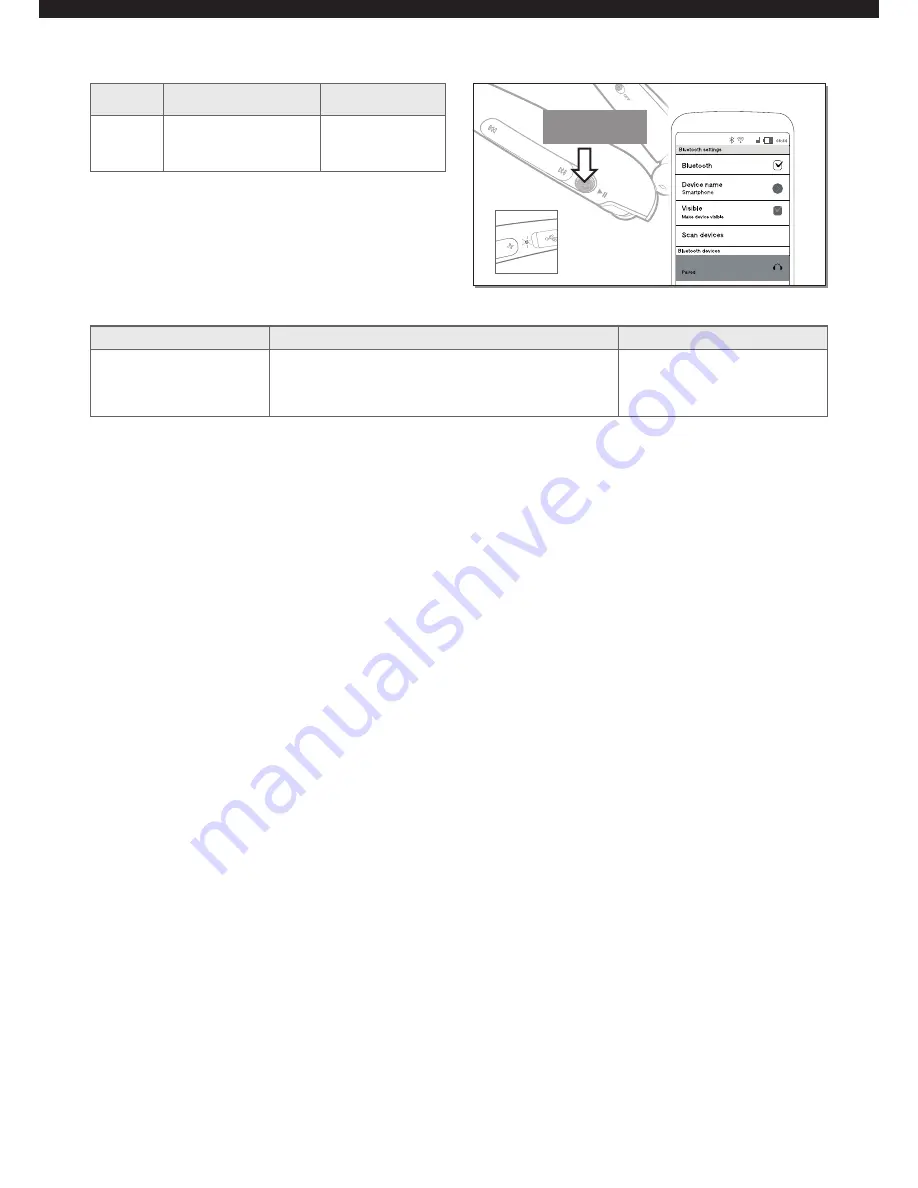 Phiaton BT 150 NC Owner'S Manual Download Page 7