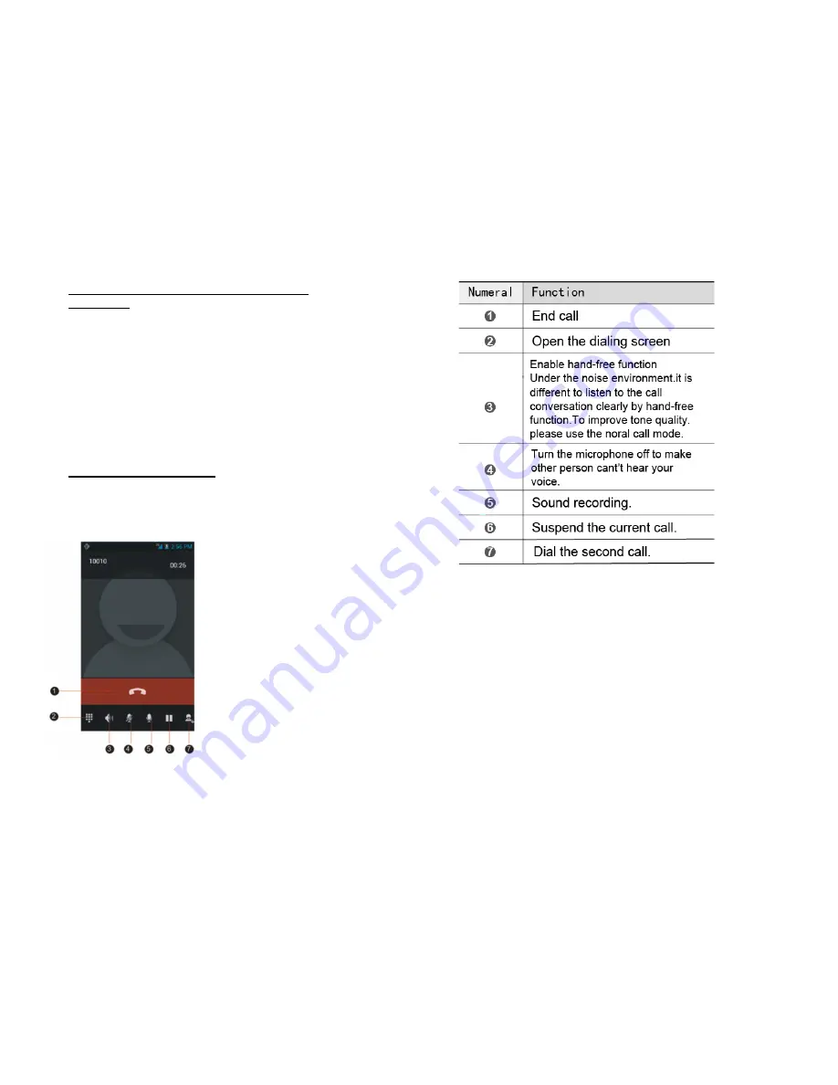 PHICOMM FWS710 User Manual Download Page 19