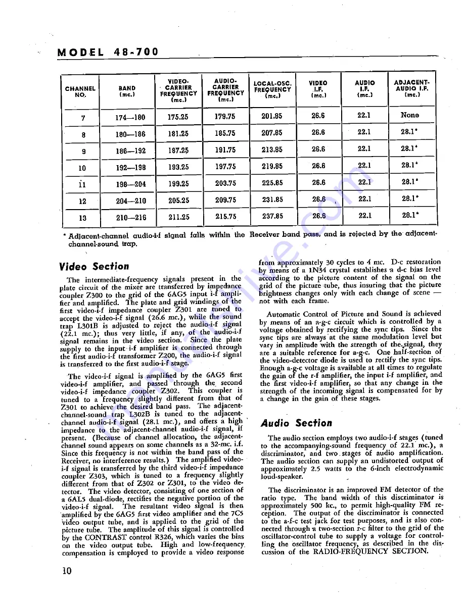 Philco 48-700 Manual Download Page 10