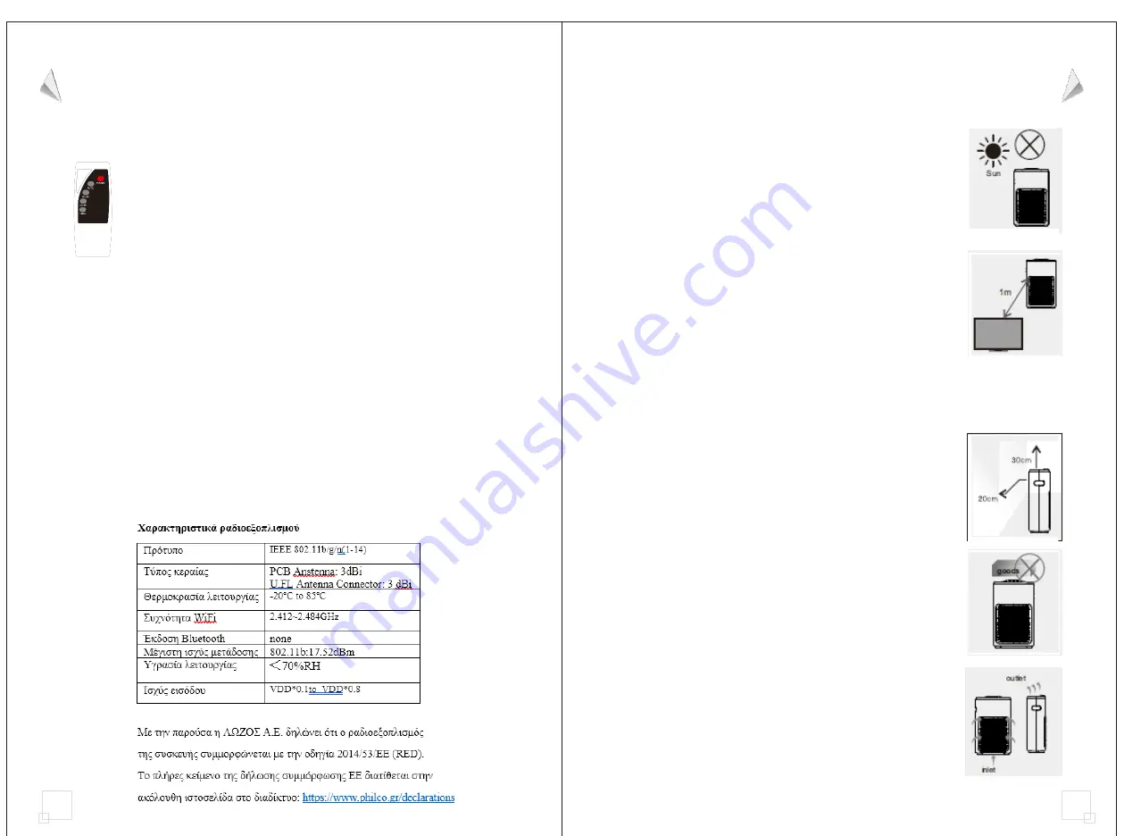 Philco CleanAir 40 User Manual Download Page 6