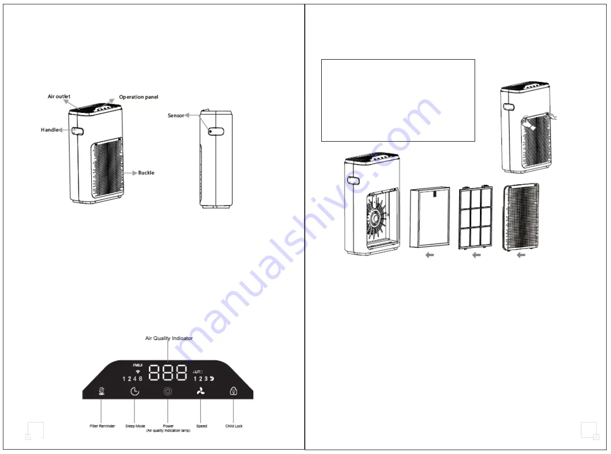 Philco CleanAir 40 User Manual Download Page 14