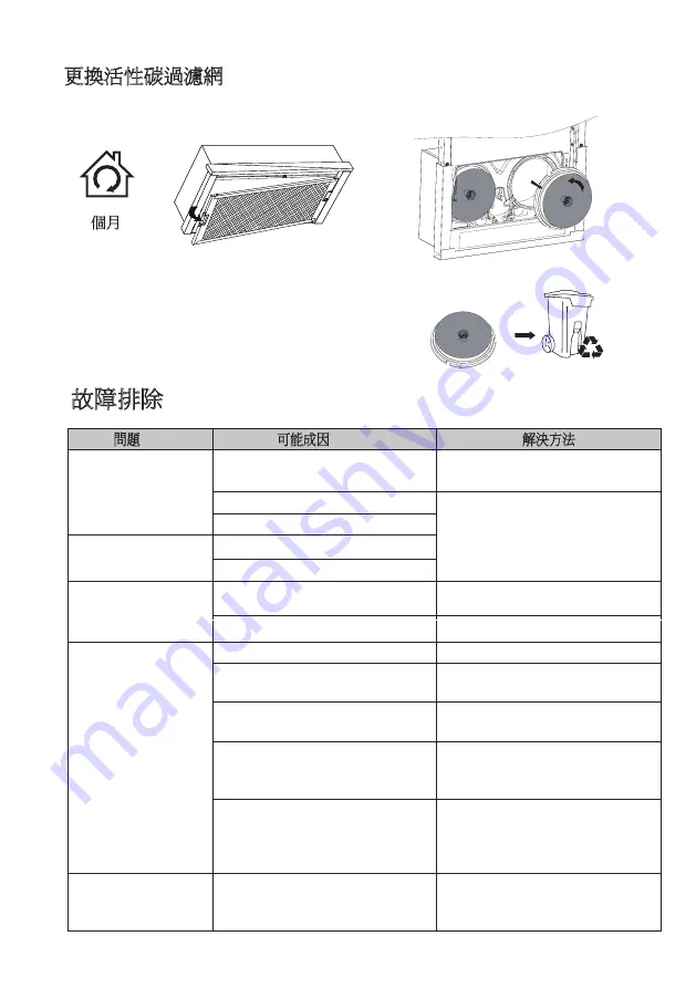 Philco GH609WNL User Manual Download Page 25