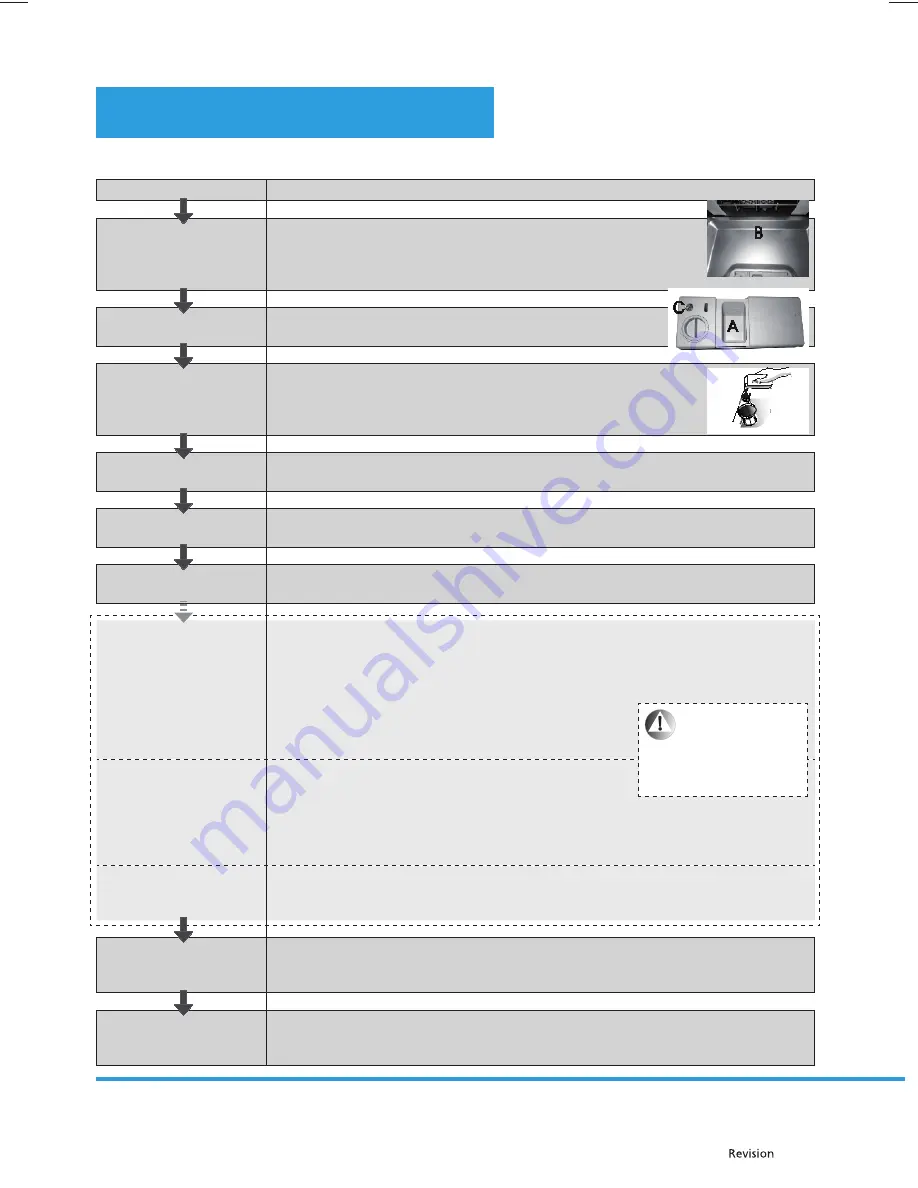 Philco PD 1062 BiS User Manual Download Page 12