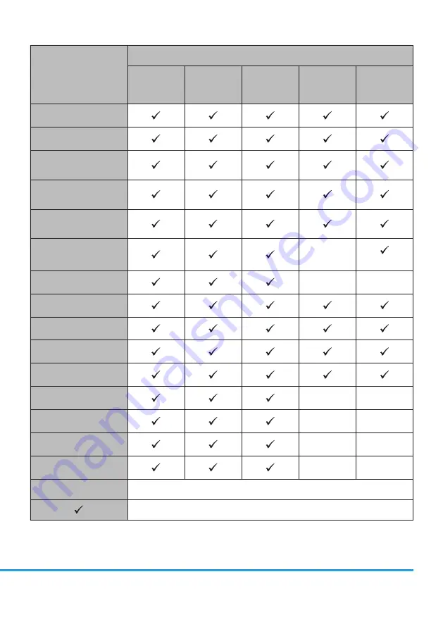 Philco PDC 72 Chiva Owner'S Manual Download Page 117