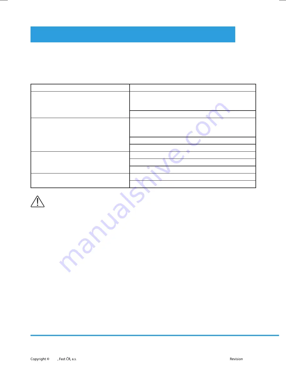 Philco PEW 941 BX User Manual Download Page 18