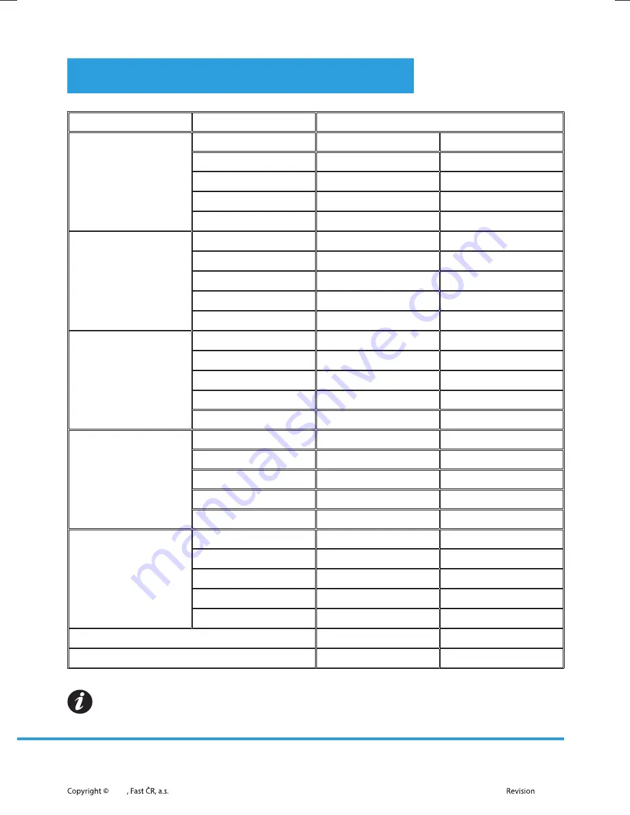 Philco PEW 941 BX User Manual Download Page 19