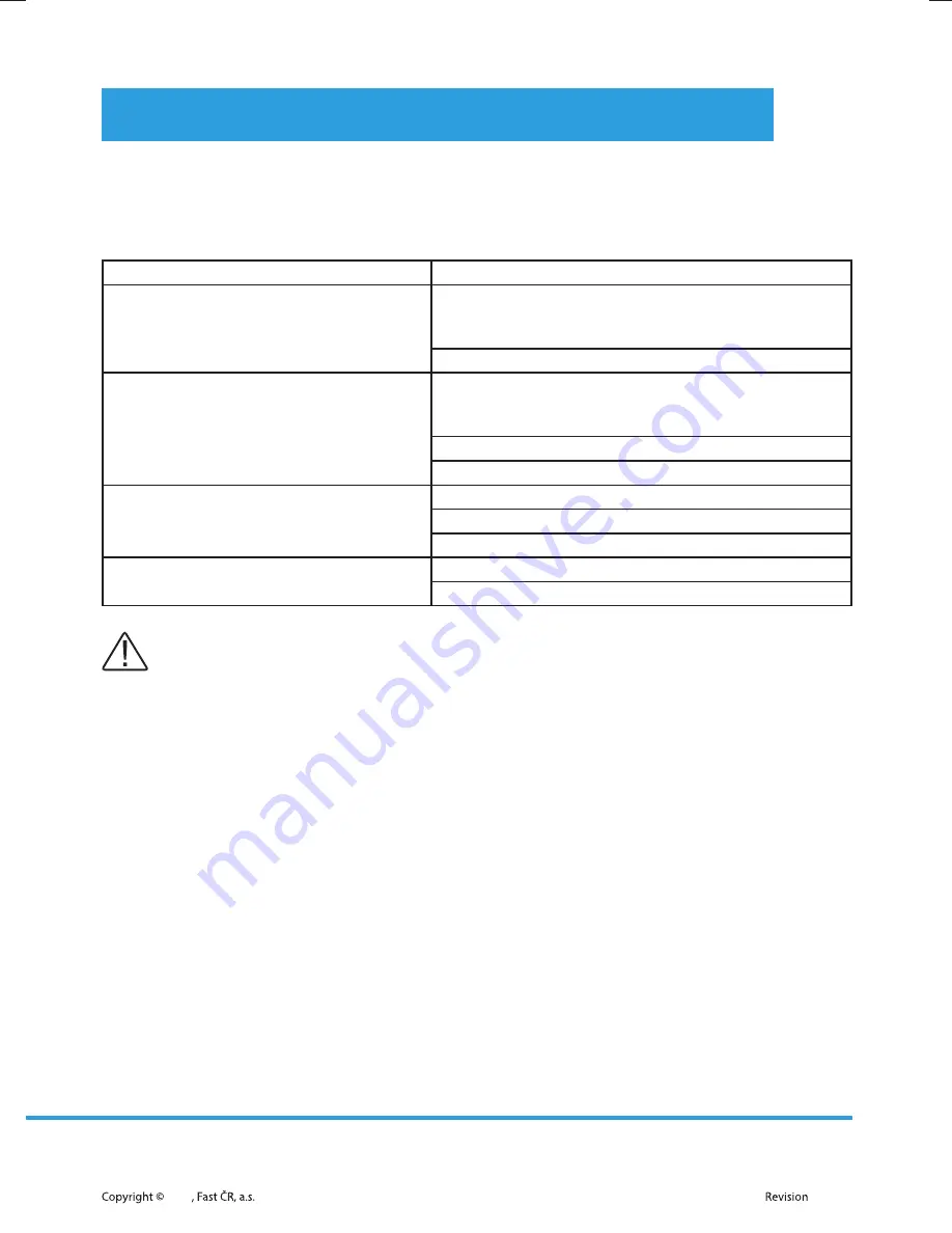 Philco PEW 941 BX User Manual Download Page 57