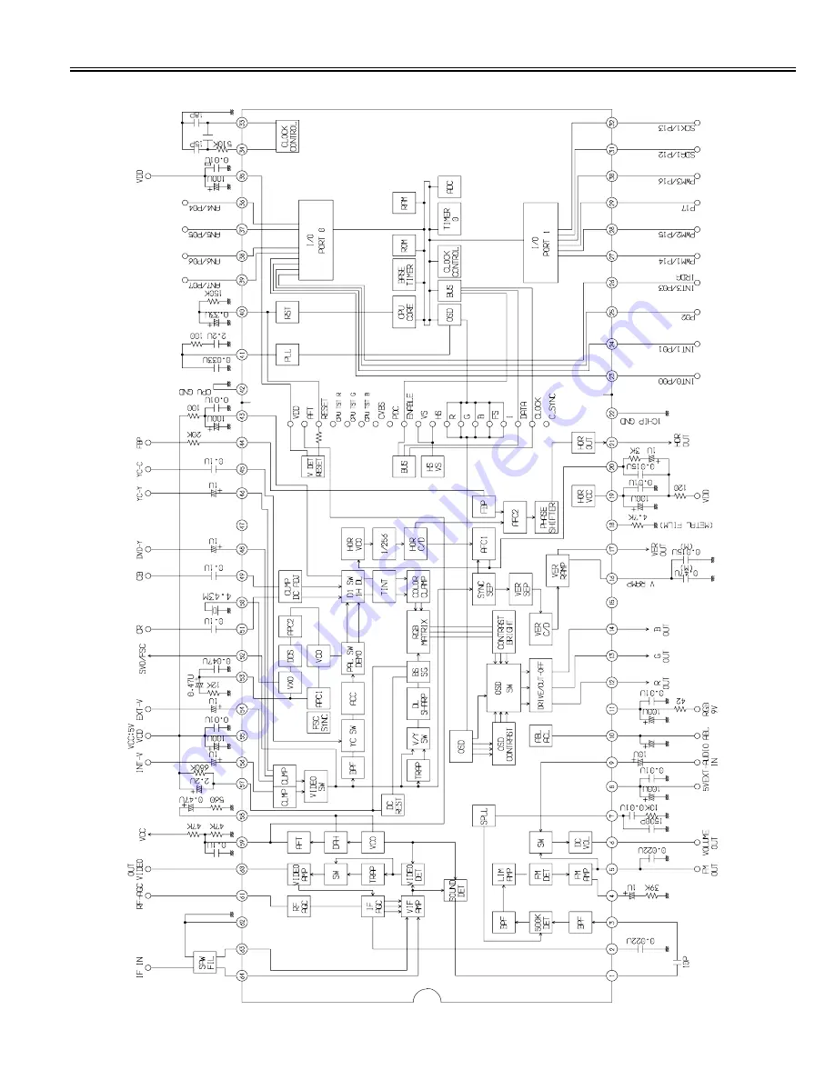 Philco PF2118 Service Manual Download Page 5