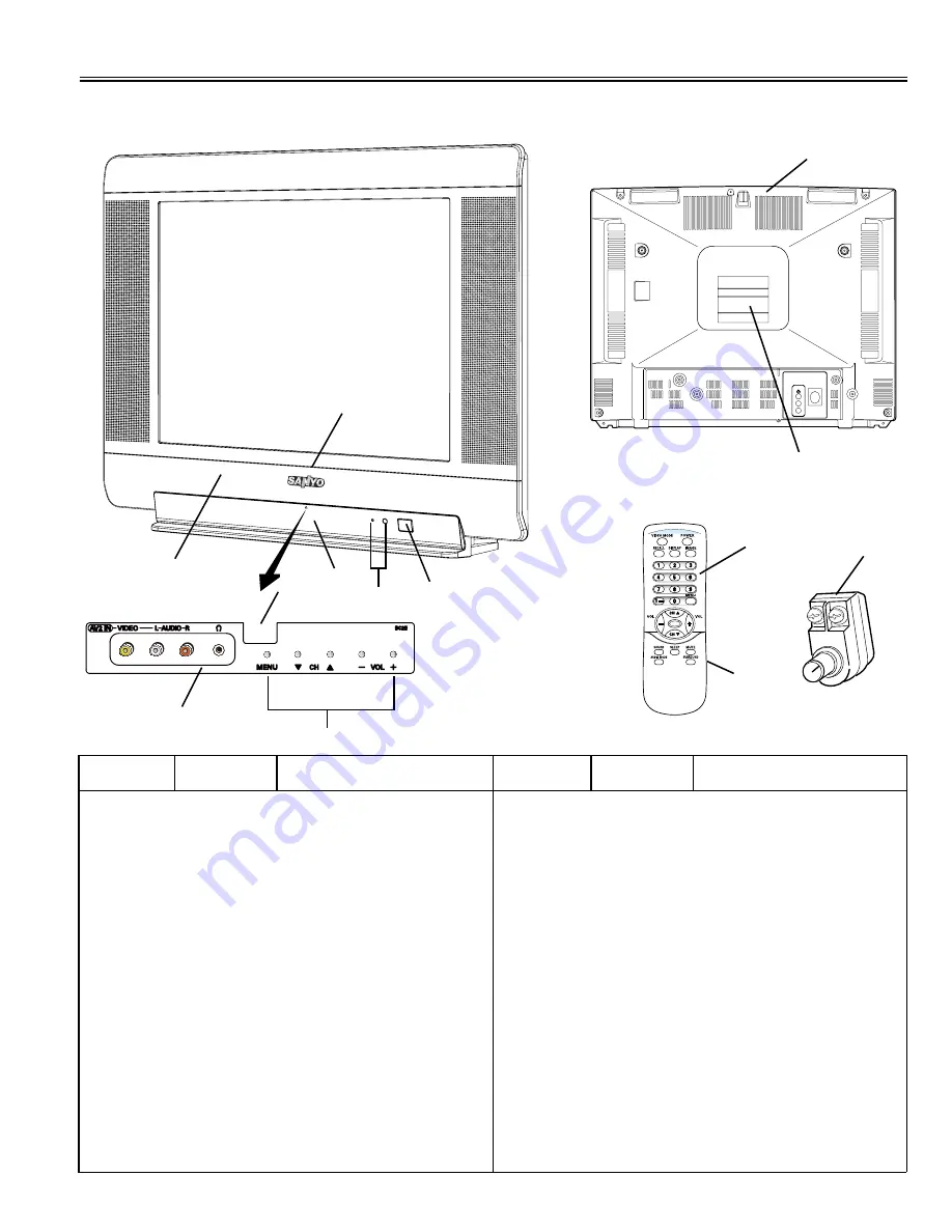 Philco PF2118 Service Manual Download Page 19