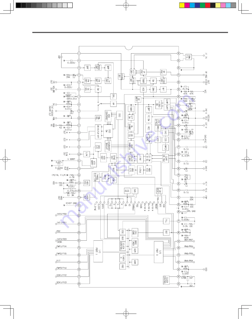 Philco PF2907 Скачать руководство пользователя страница 5