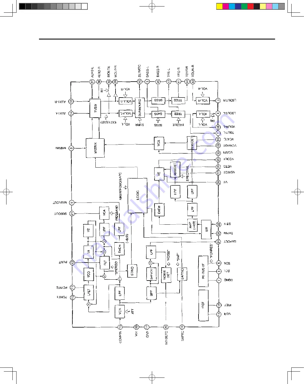 Philco PF2907 Service Manual Download Page 7