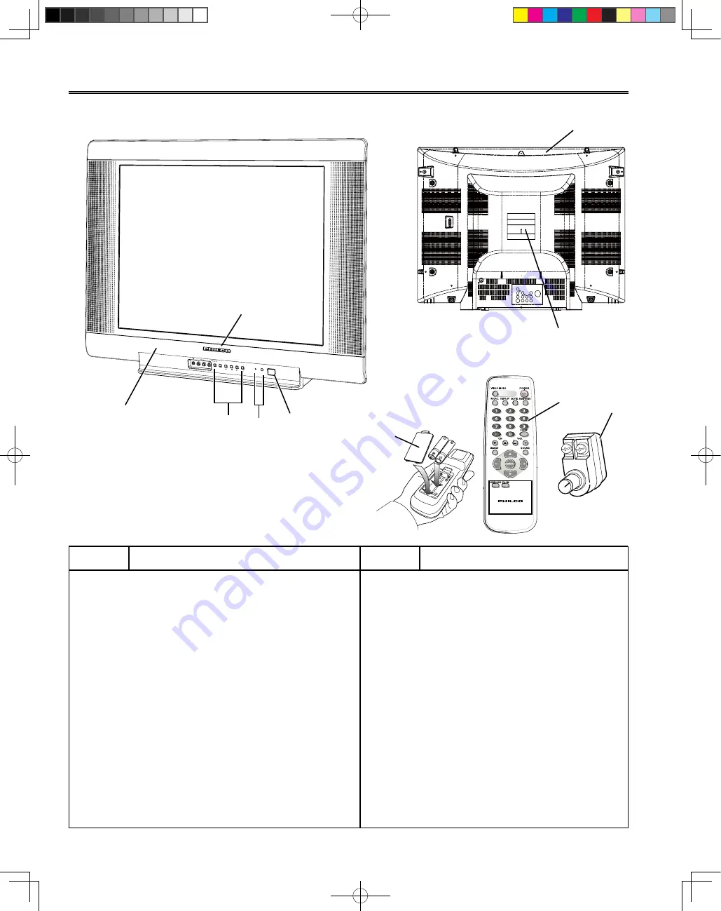 Philco PF2907 Скачать руководство пользователя страница 18