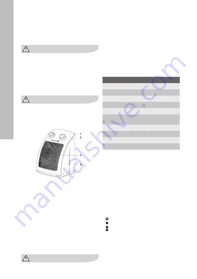 Philco PFH/C-5115 Manual Download Page 4