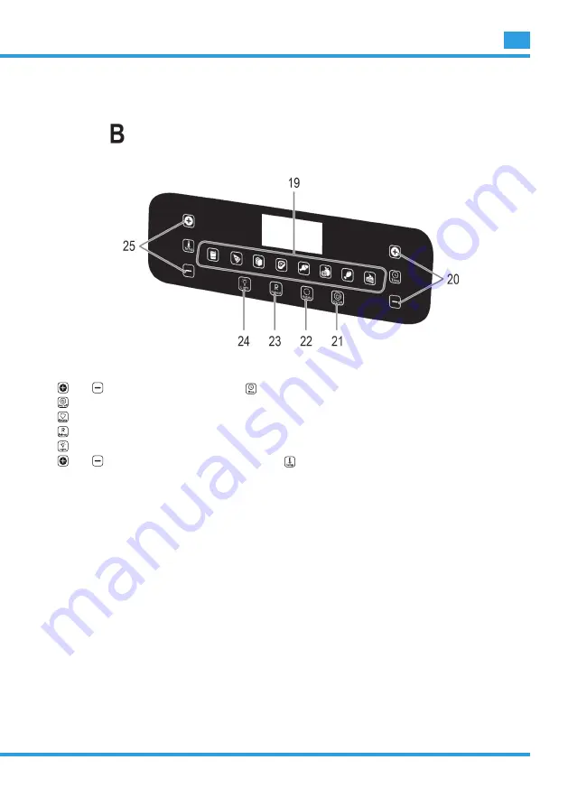 Philco PHAO 1000 User Manual Download Page 11