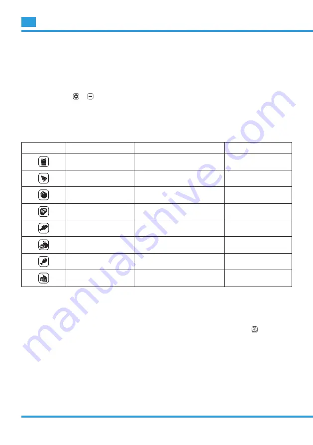 Philco PHAO 1000 User Manual Download Page 14