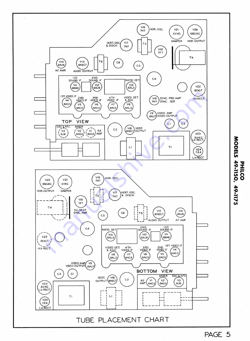 Philco PHOTOFACT 49-1150 Quick Start Manual Download Page 8