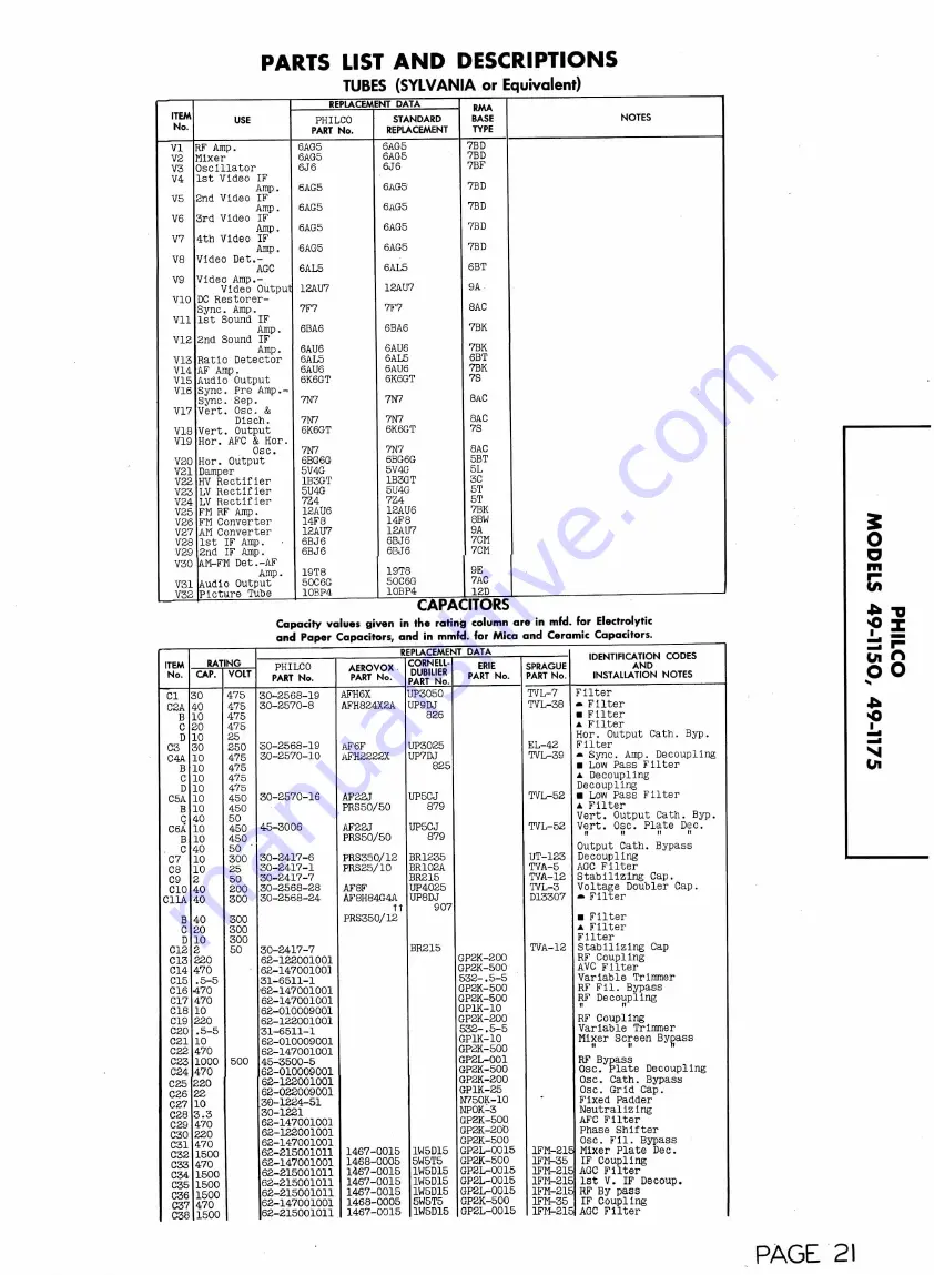 Philco PHOTOFACT 49-1150 Скачать руководство пользователя страница 24