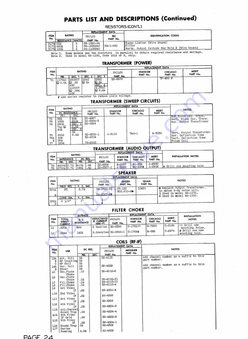 Philco PHOTOFACT 49-1150 Quick Start Manual Download Page 28