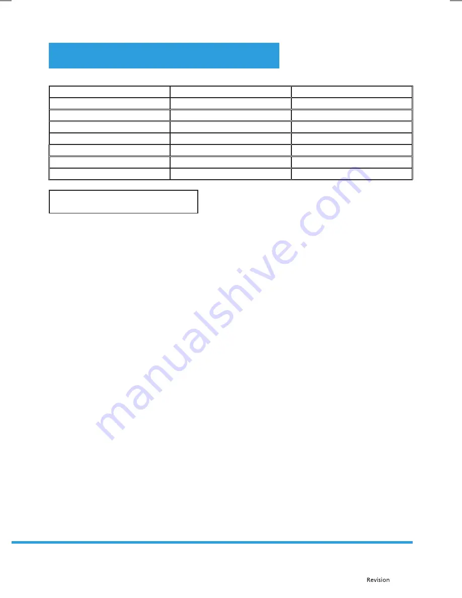 Philco PHS 602 User Manual Download Page 43