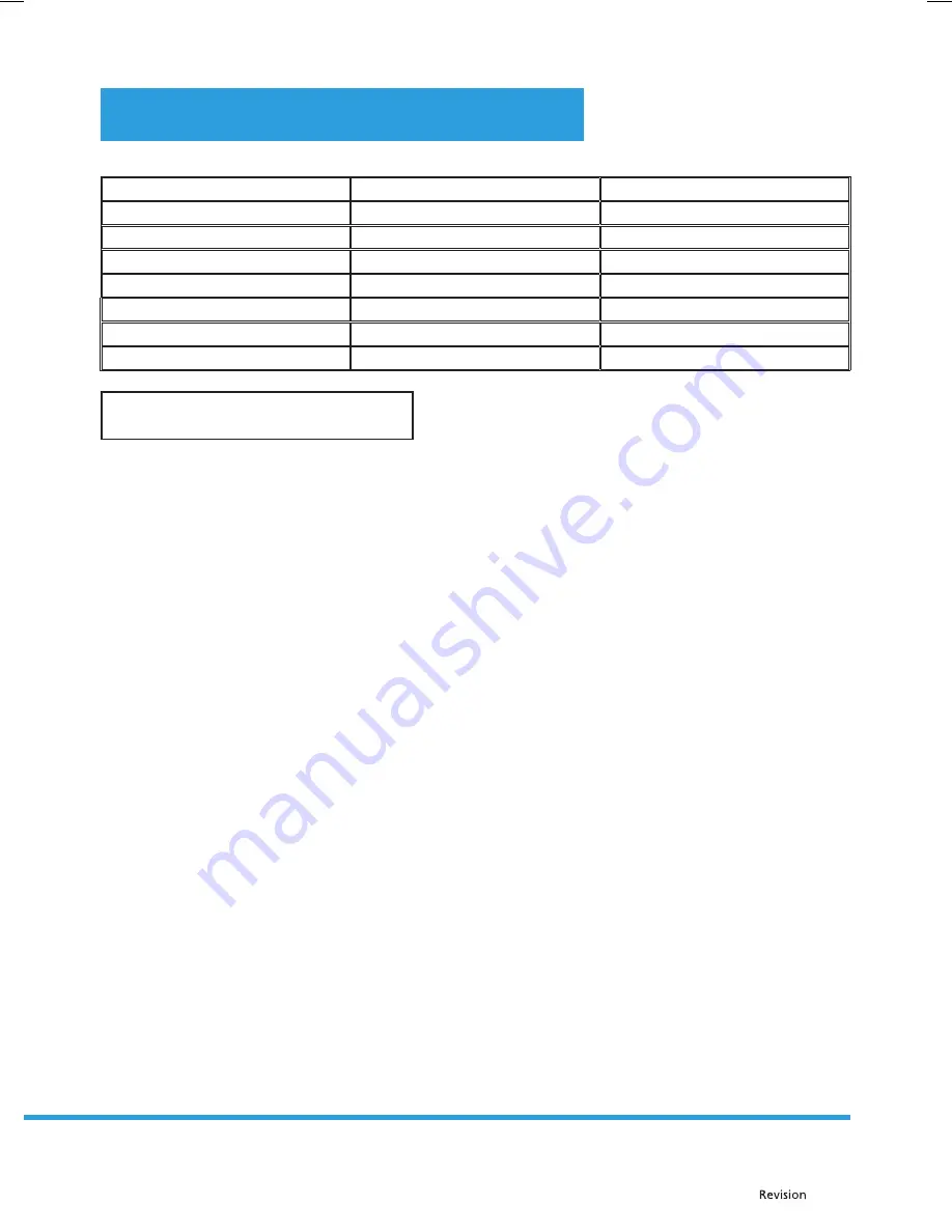 Philco PHS 602 User Manual Download Page 65