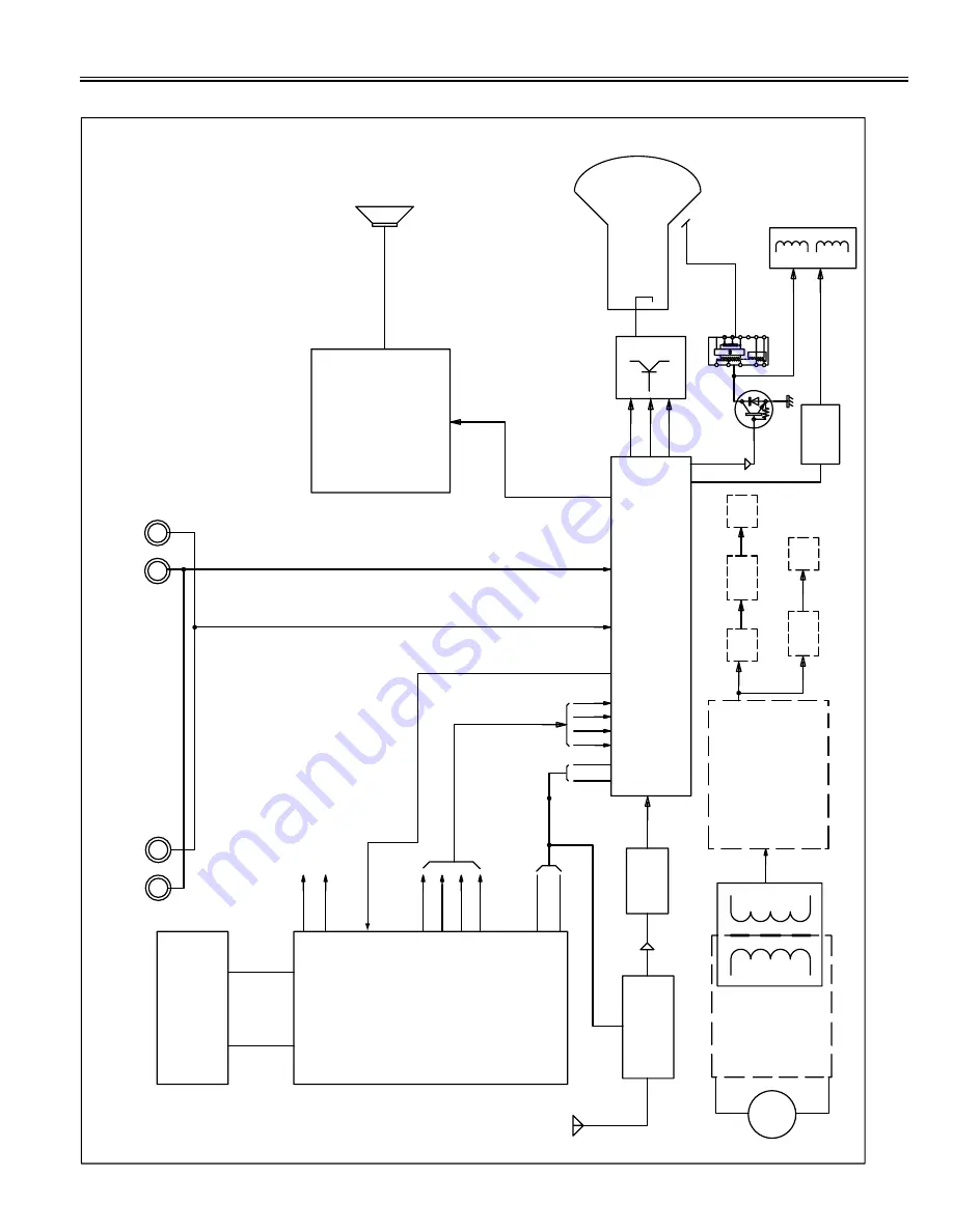 Philco PM1414 Service Manual Download Page 3