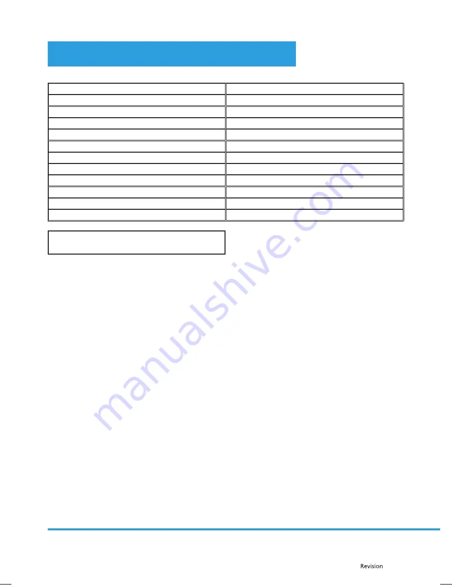 Philco PMD 20 BiX User Manual Download Page 18