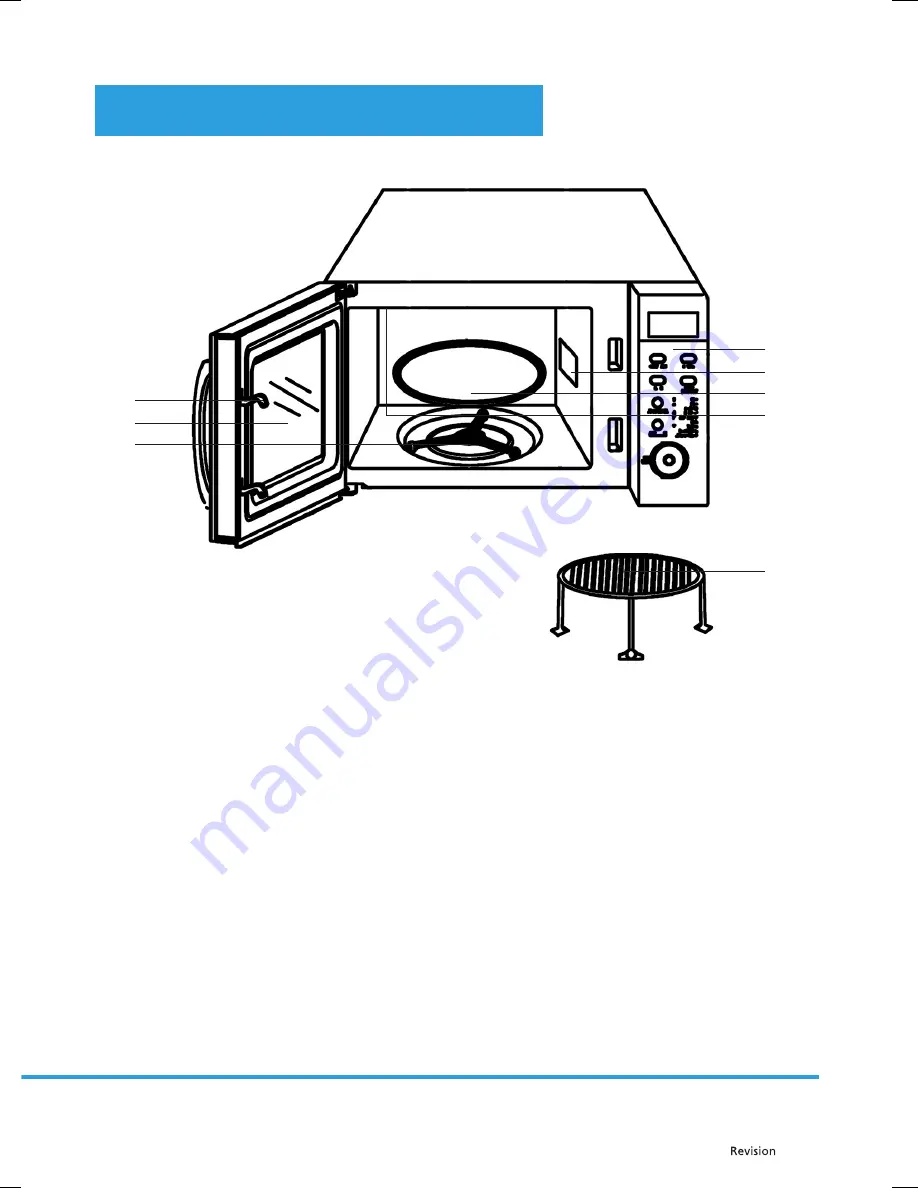 Philco PMD 2010S User Manual Download Page 7