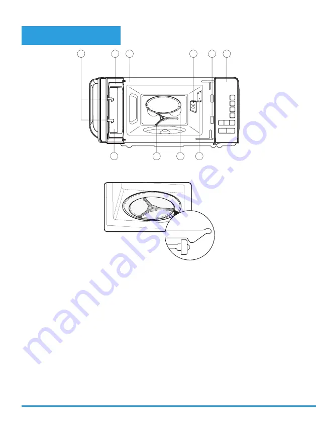 Philco PMD 203 B Скачать руководство пользователя страница 12