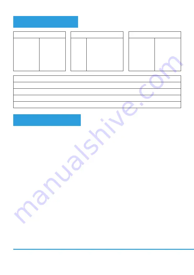 Philco PMD 203 B Owner'S Manual Download Page 28