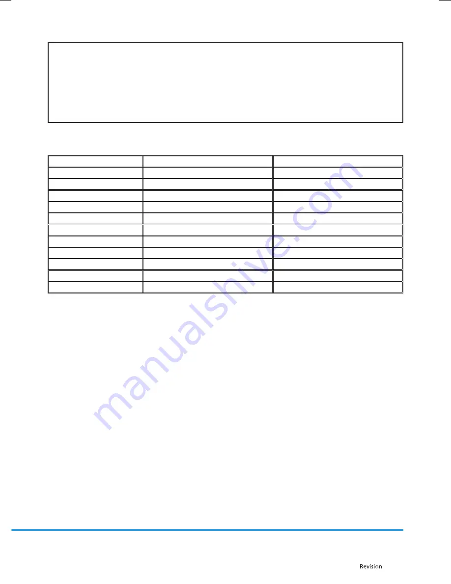 Philco PMD 2303 User Manual Download Page 13