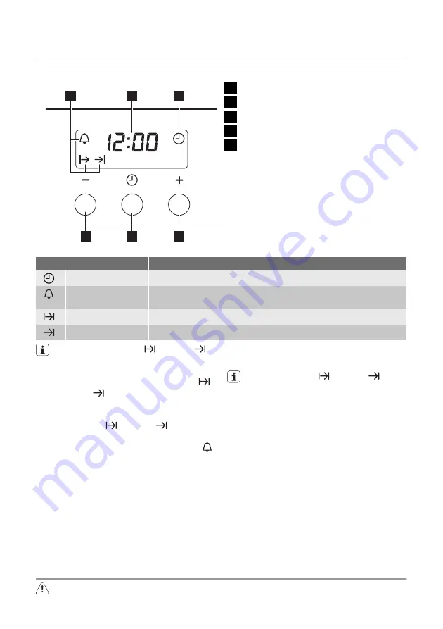 Philco POB90 User Manual Download Page 7