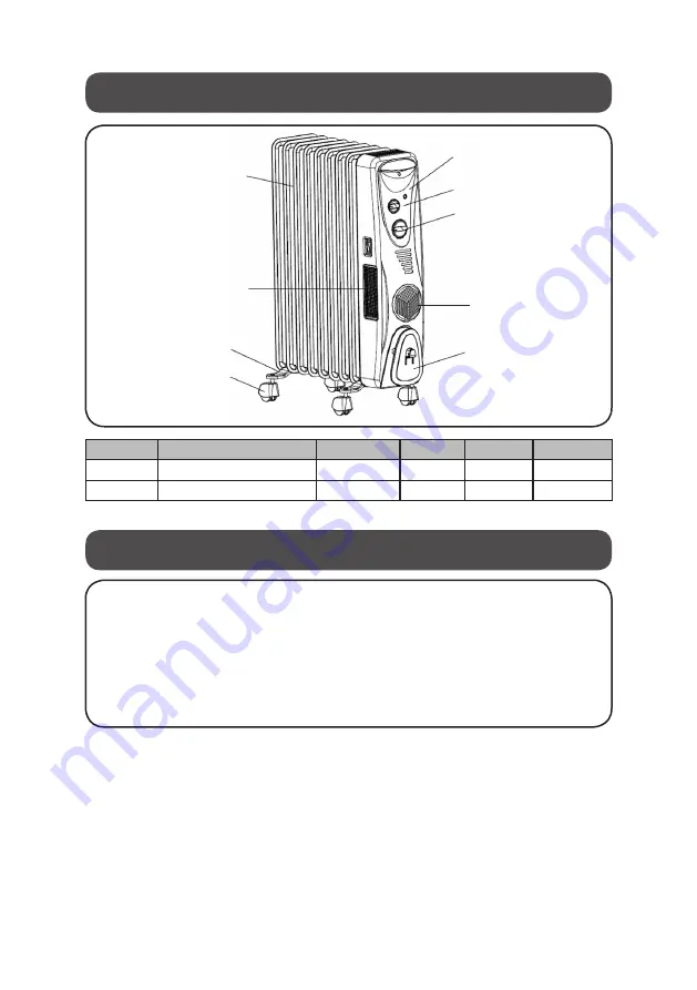 Philco POH715F User Manual Download Page 3