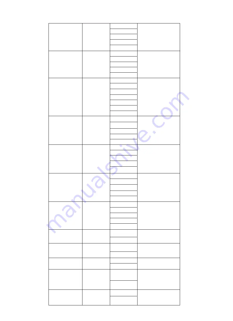 Philco PSMO634X User Manual Download Page 24