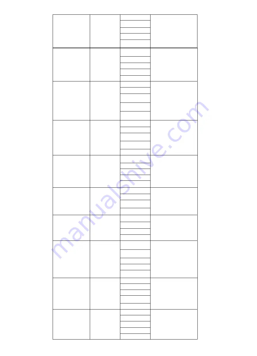 Philco PSMO634X User Manual Download Page 25