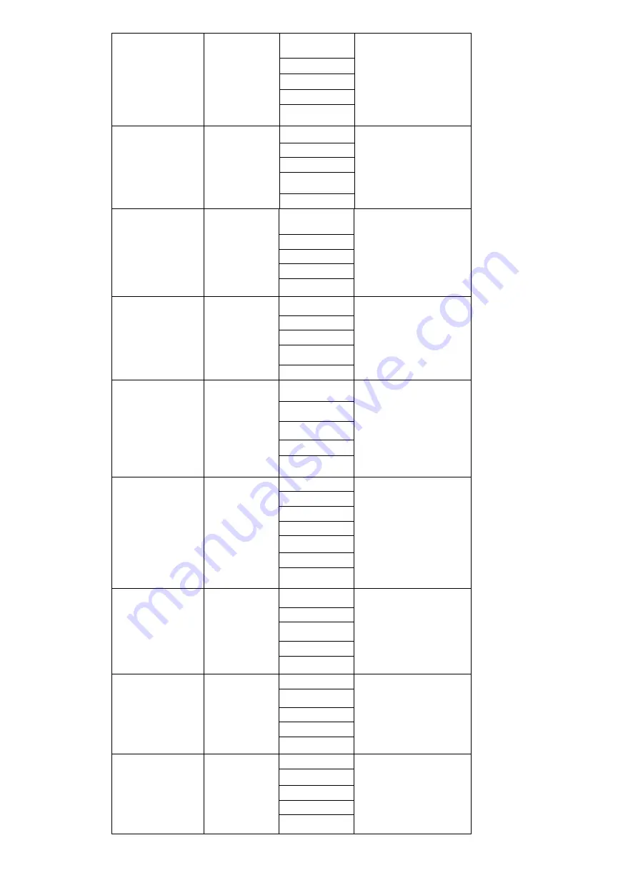 Philco PSMO634X User Manual Download Page 26