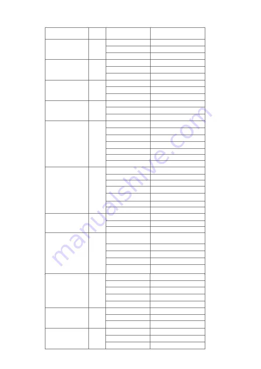 Philco PSMO634X User Manual Download Page 27