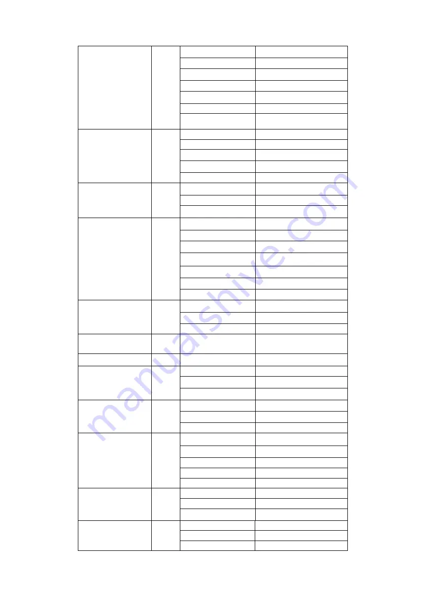 Philco PSMO634X User Manual Download Page 28