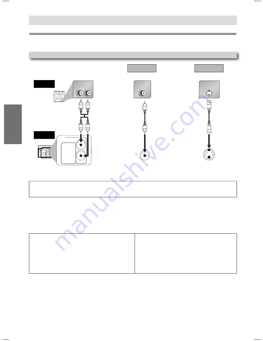 Philco PVD1000 Owner'S Manual Download Page 6